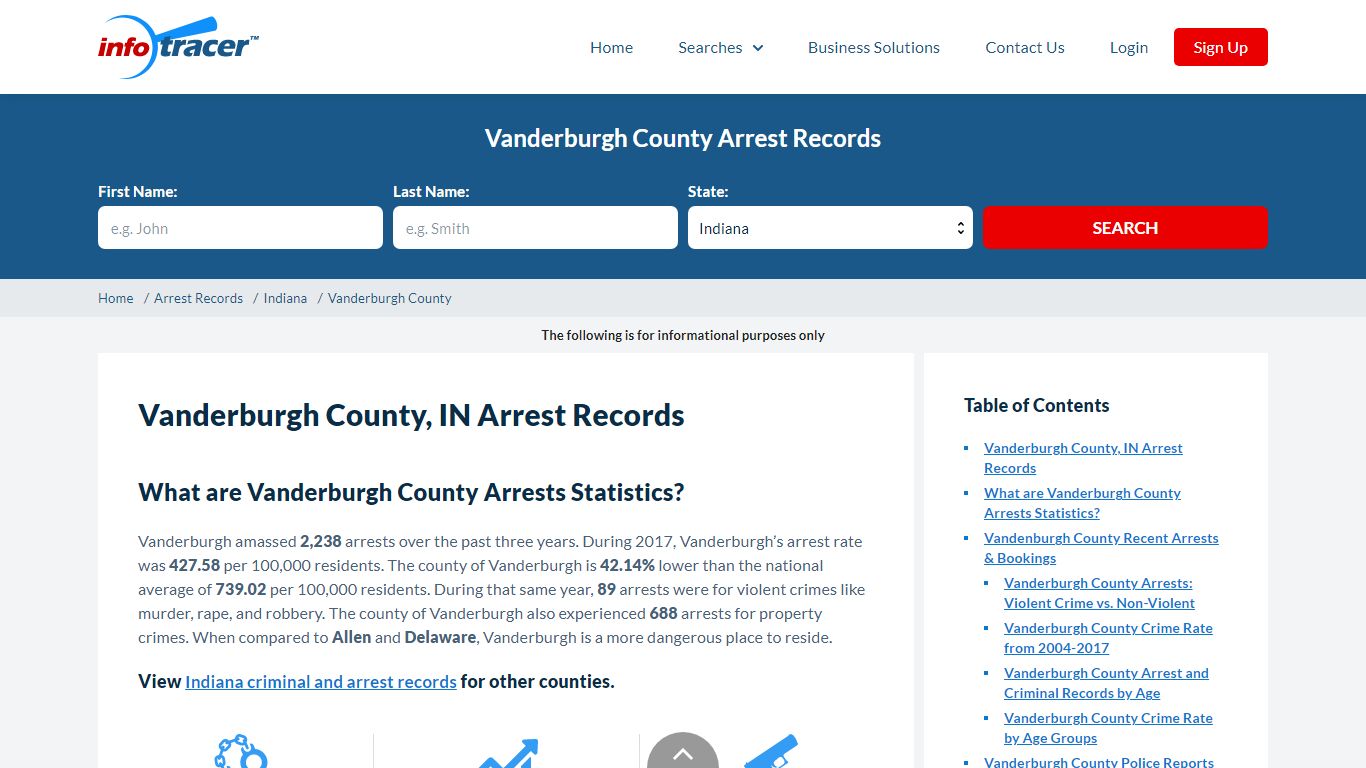 Vanderburgh County Arrests, Mugshots & Inmate Search - Infotracer.com